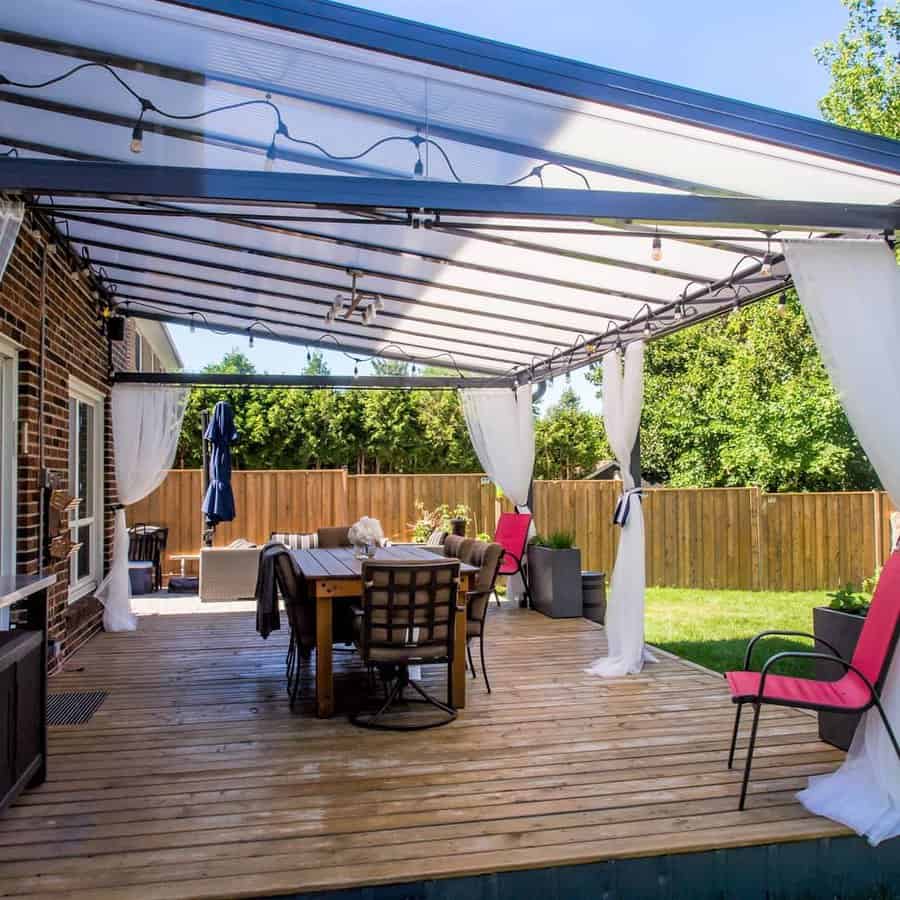 Clear-Patio-Roof-Ideas-scandiacanadaltd