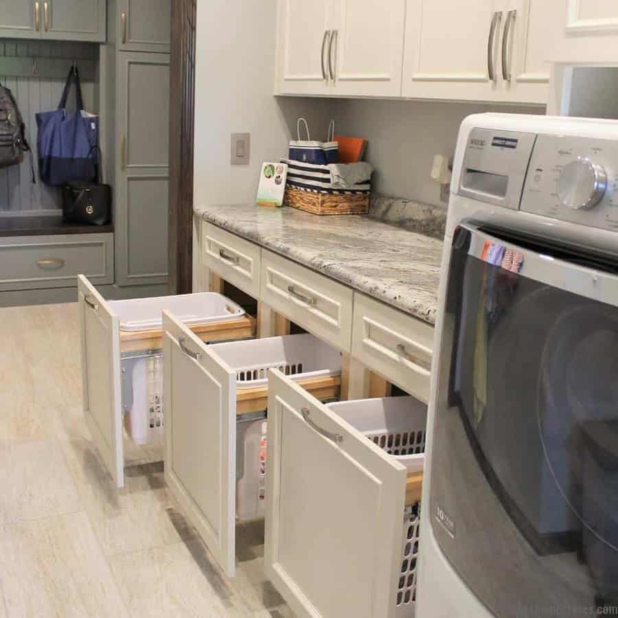 Laundry Room Storage Ideas Villagehomestores