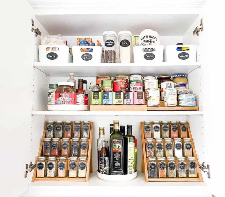 Pantry Storage Ideas Uberorganized