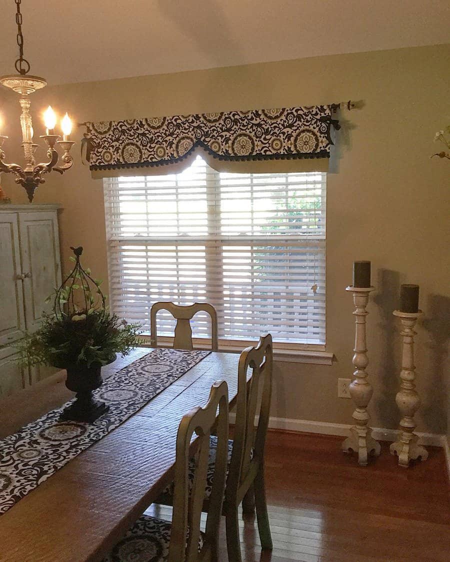 Dining Room Window Valance Ideas Poshpetitesboutique