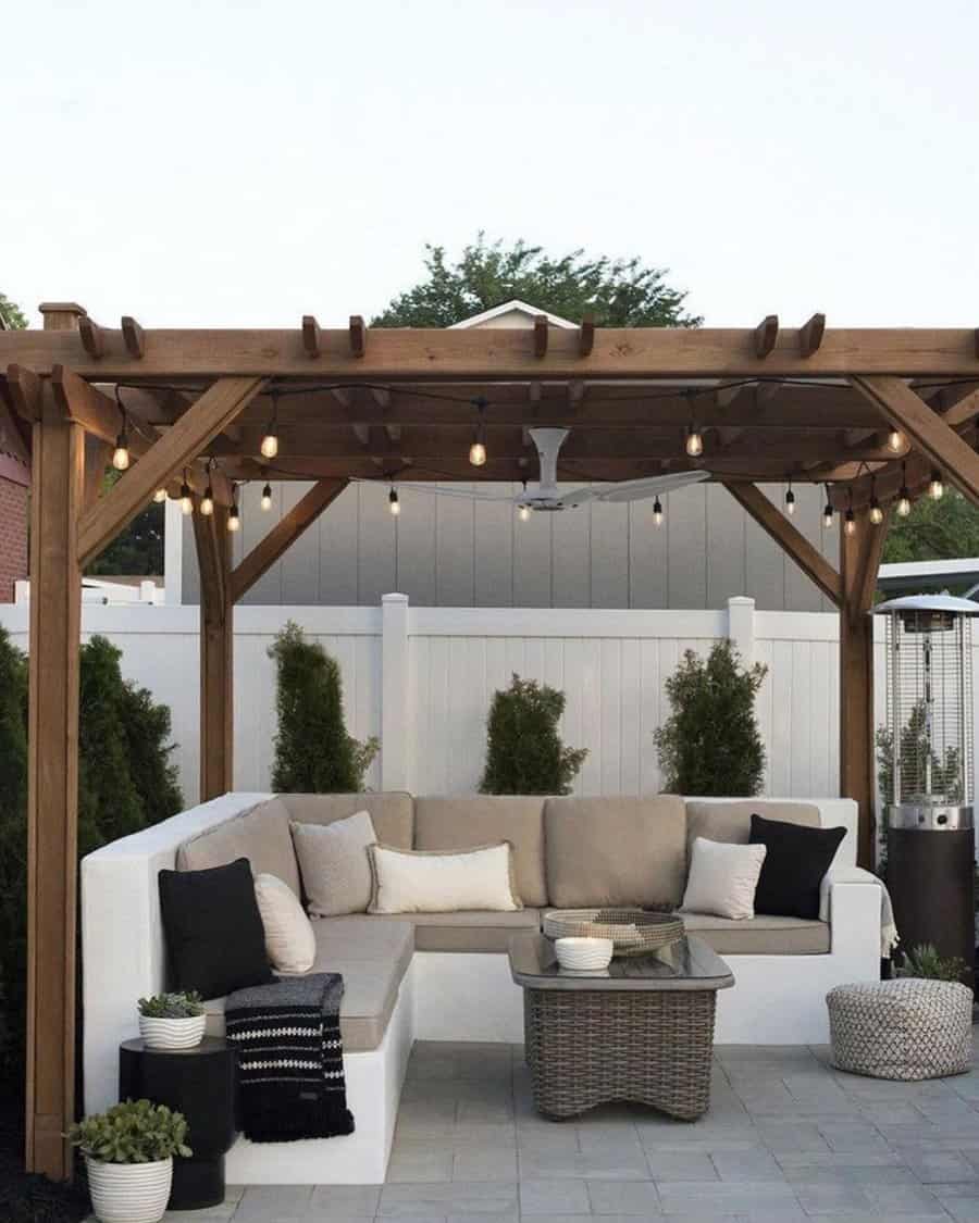 Furniture Gazebo Ideas Jay Decor