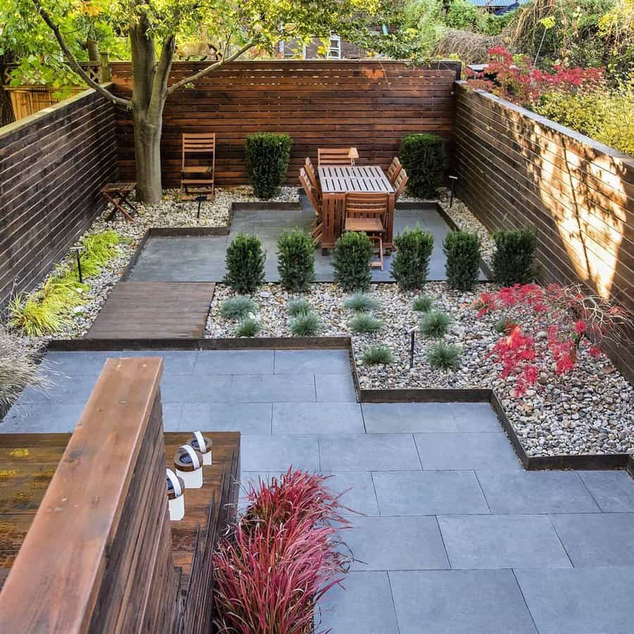 Modern Low Maintenance Landscaping Ideas Earthandsole