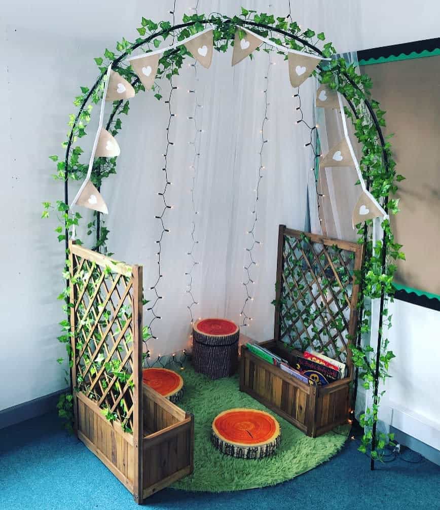 Trellis Planter Ideas Katiesclassroom