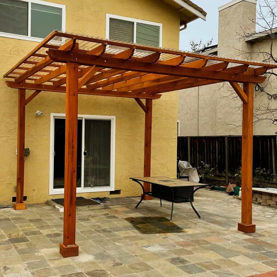 Pergola Patio Roof Ideas Bestredwood